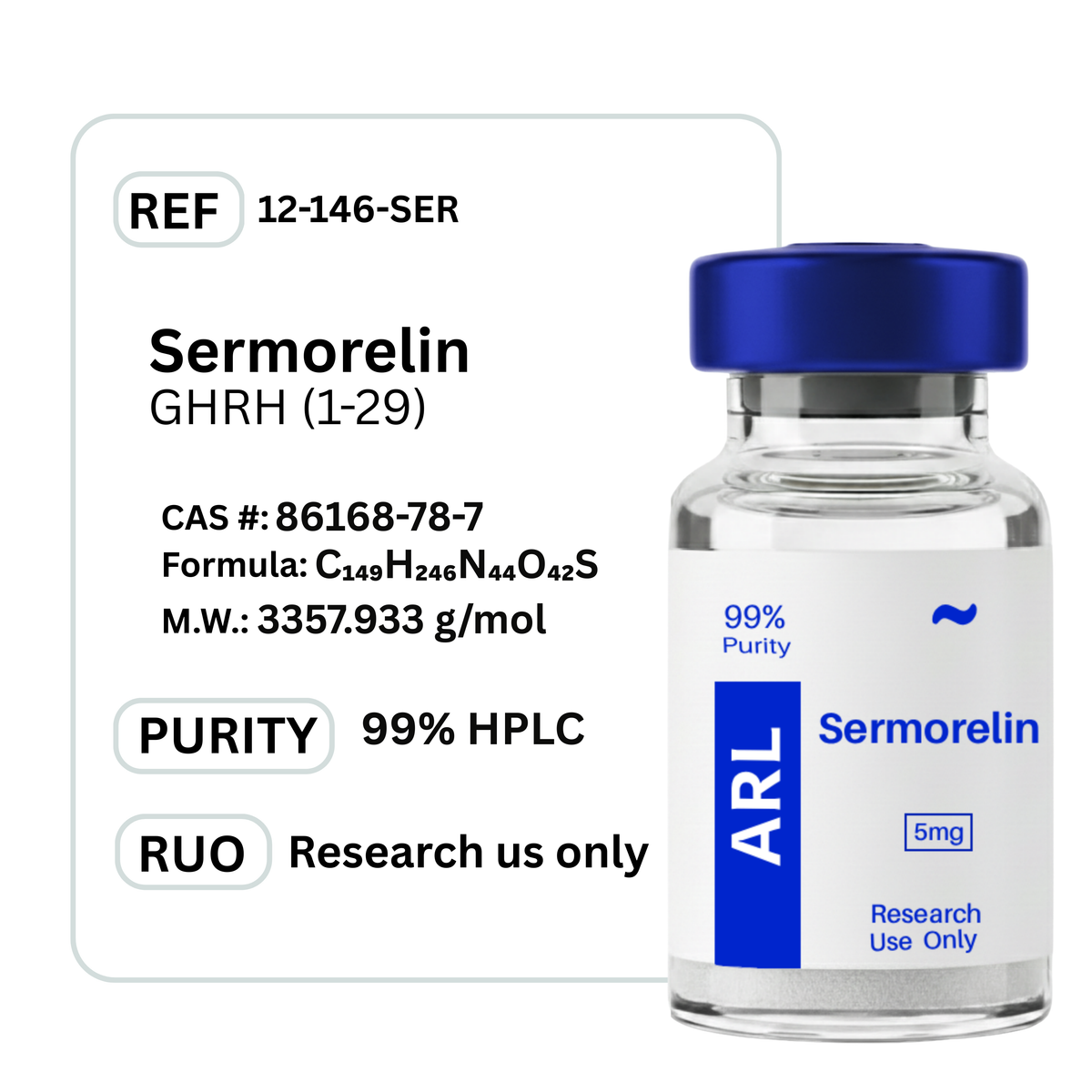 Sermorelin